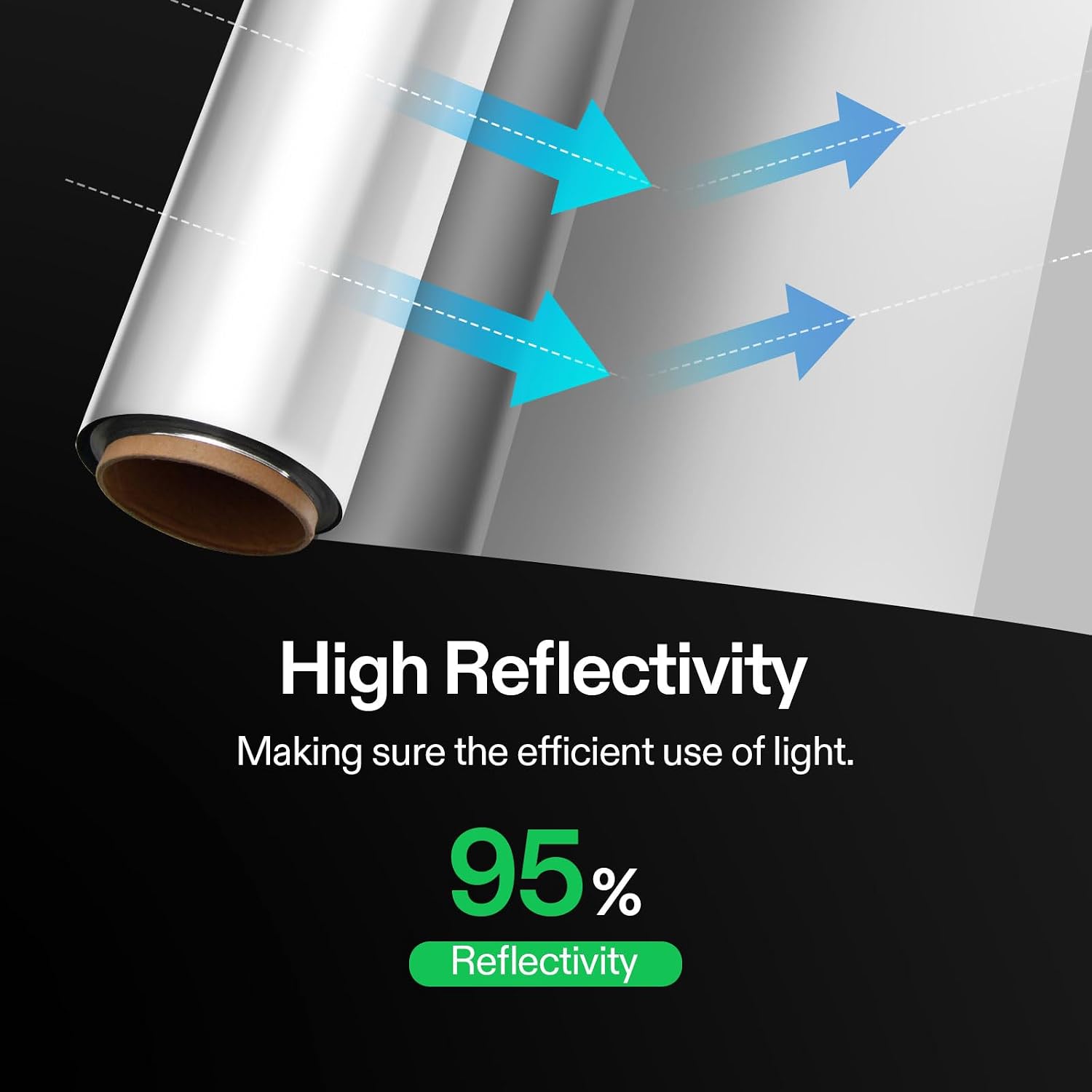 Highly Reflective Mylar Film Roll 4FT x 100FT for Outdoor Grow Room | 95% Reflectivity, Aluminum Coated PET Mylar