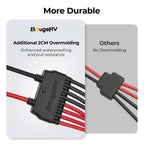 BougeRV Solar Parallel Connectors, 2 to 8 Y Branch 10AWG Extra Long Cable