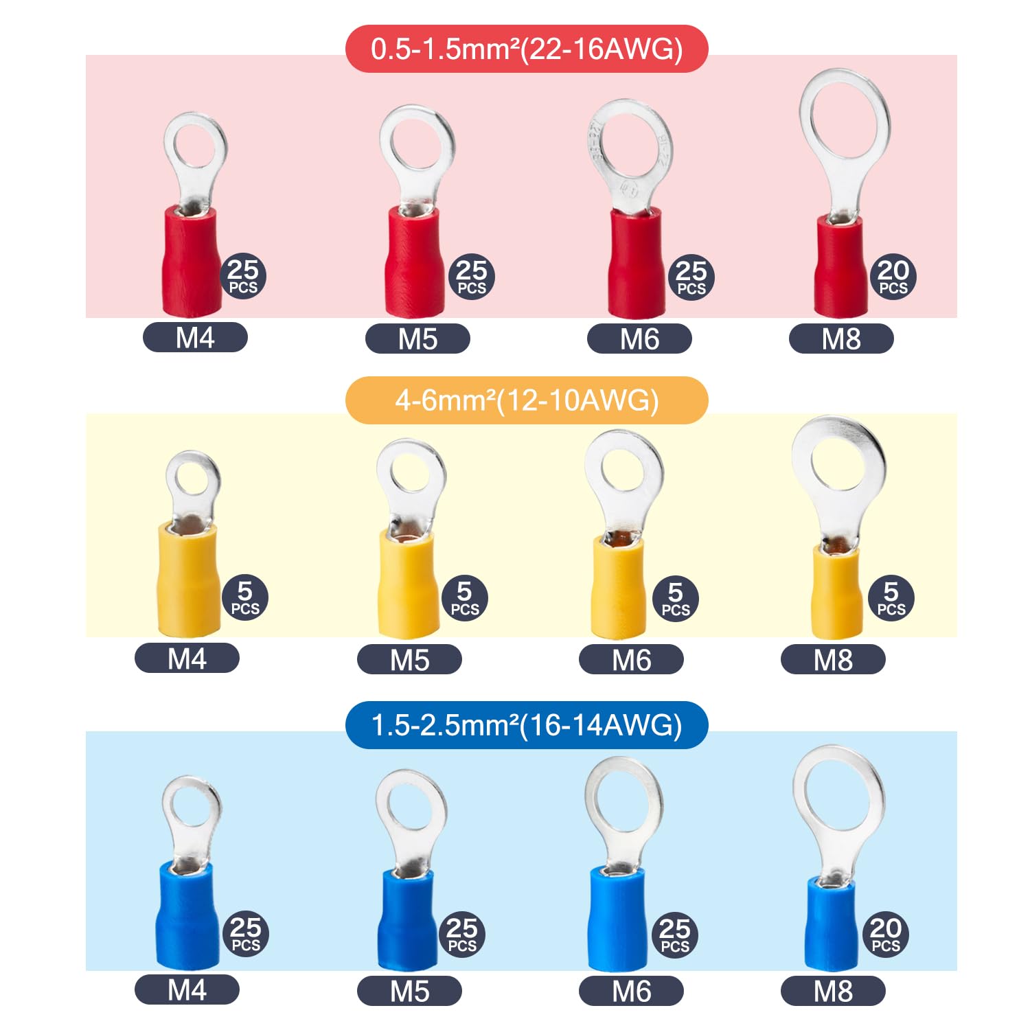 210pcs Insulated Ring Terminals Kit for 22-16GA, 16-14, 12-10AWG | Eyelet #8, #10, 1/4", 5/16" PVC Wire Connector