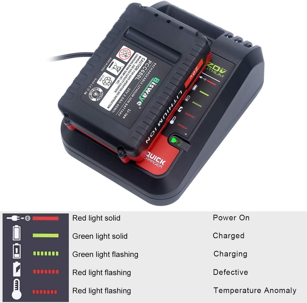 Biswaye PCC692L Rapid Charger Compatible with Porter Cable 20V Battery