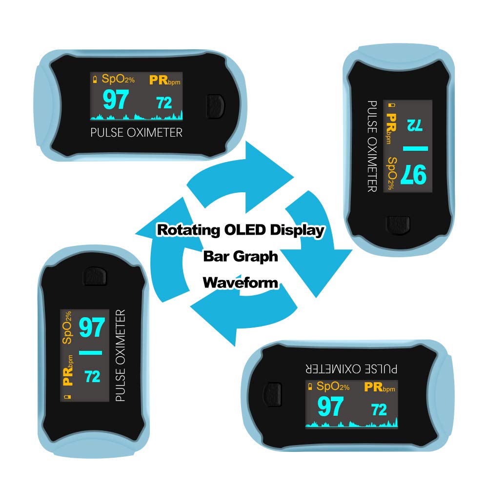 Fingertip Pulse Oximeter: SpO2 Blood Oxygen Saturation Meter and Heart Rate Monitor - Portable OLED Rotatable Display