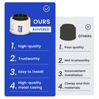 AUIVERED R12T Fuel Filter Water Separator Element
