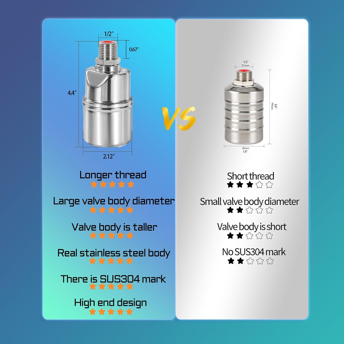 1/2'' Automatic Water Level Control Valve Auto Shut Off Ball Mini Float Valve 304 Stainless Steel Float Valve
