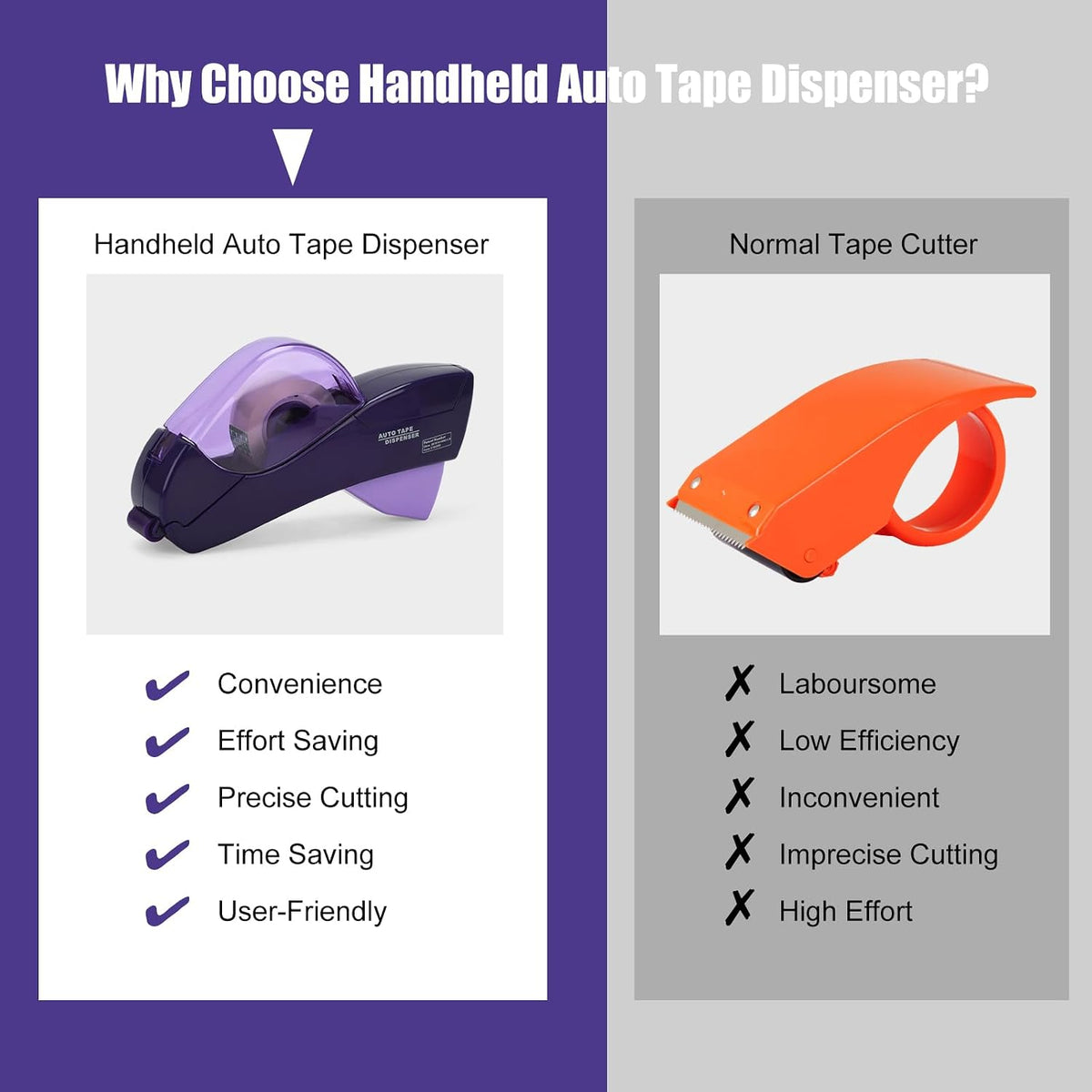 Automatic Tape Dispenser, Handheld & Portable Design