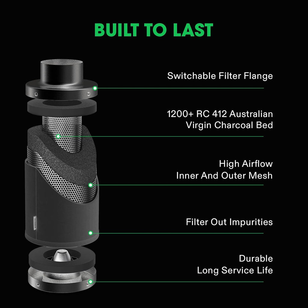 4" Pro Carbon Filter & Pre-Filter 264 CFM for Inline Fan, Black | Odor Smoke Control with Australia Virgin Charcoal