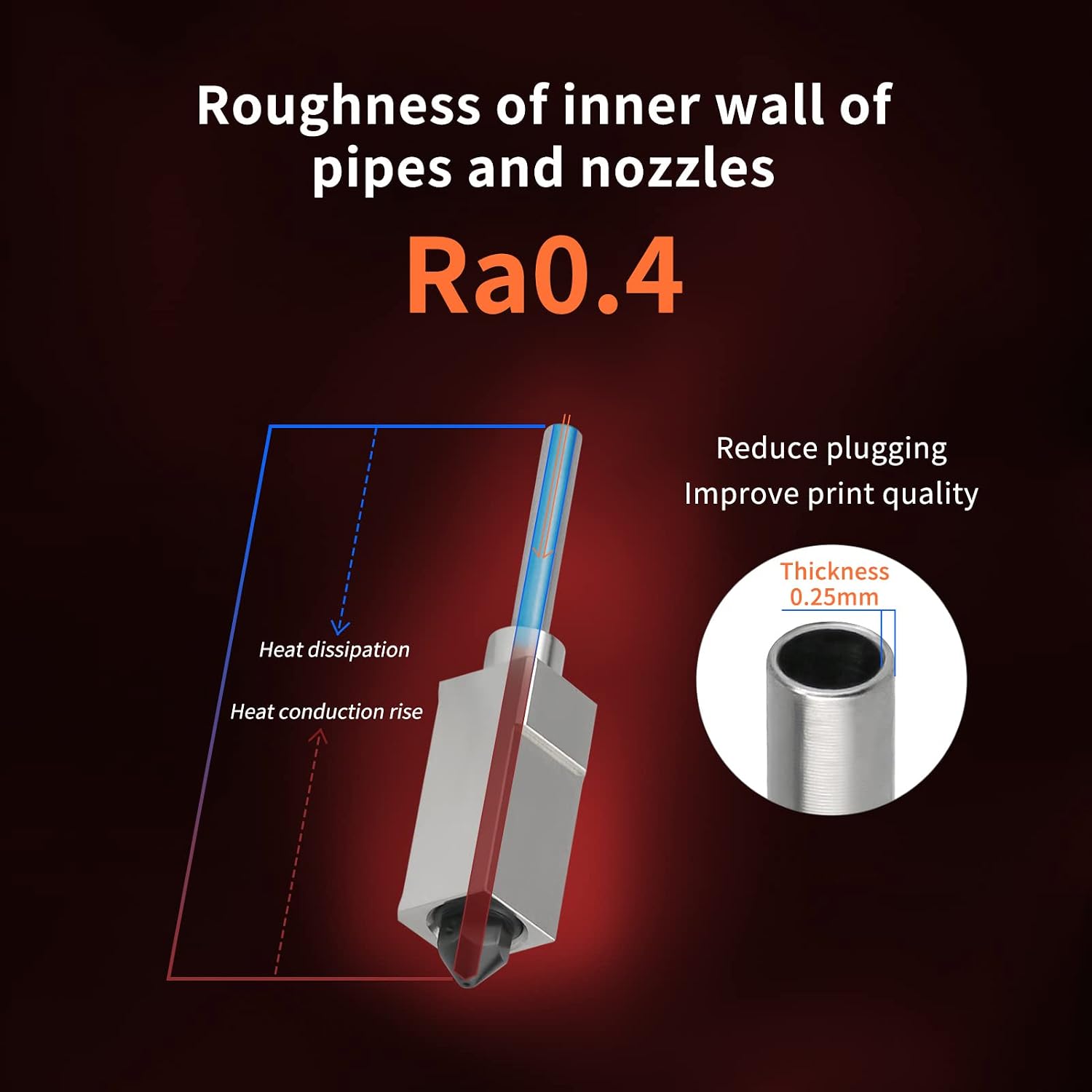 Upgrade Ceramic Heating Core CHC Hotend 24V Copper Heater Block Titanium Heatbreak Improved Nozzle Compatible with