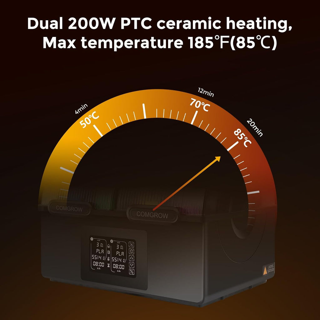 Filament Dryer 4 Spools, SH03 Filament Storage Box | 200W PTC Heats Up to 85°C, Fast Drying Auto Dehumiditification