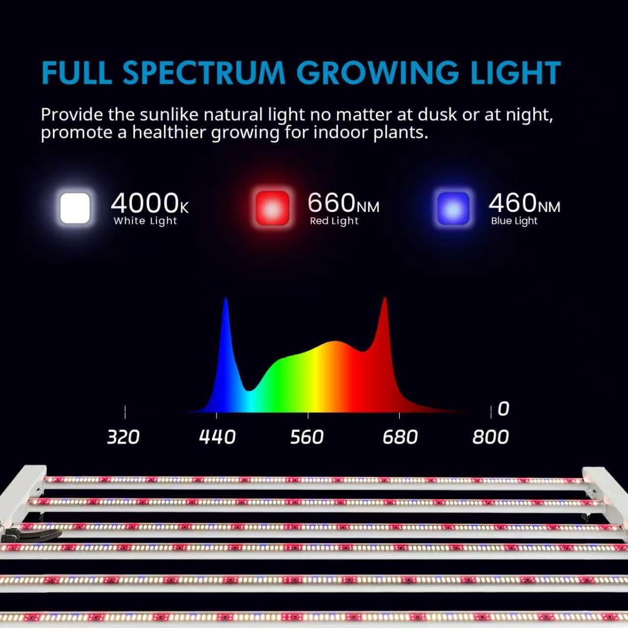 600W LED Grow Lights for Indoor Plants Full Spectrum, Foldable Growing Lamp, 4x4ft Coverage, 6 Bar Diodes Dimmable