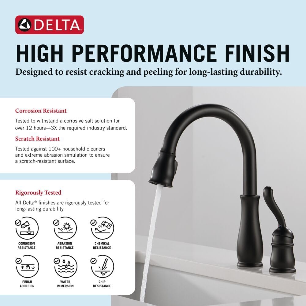 Leland Matte Black Kitchen Faucet with Pull Down Sprayer, Traditional Single Hole Kitchen Sink Faucet, Single Handle