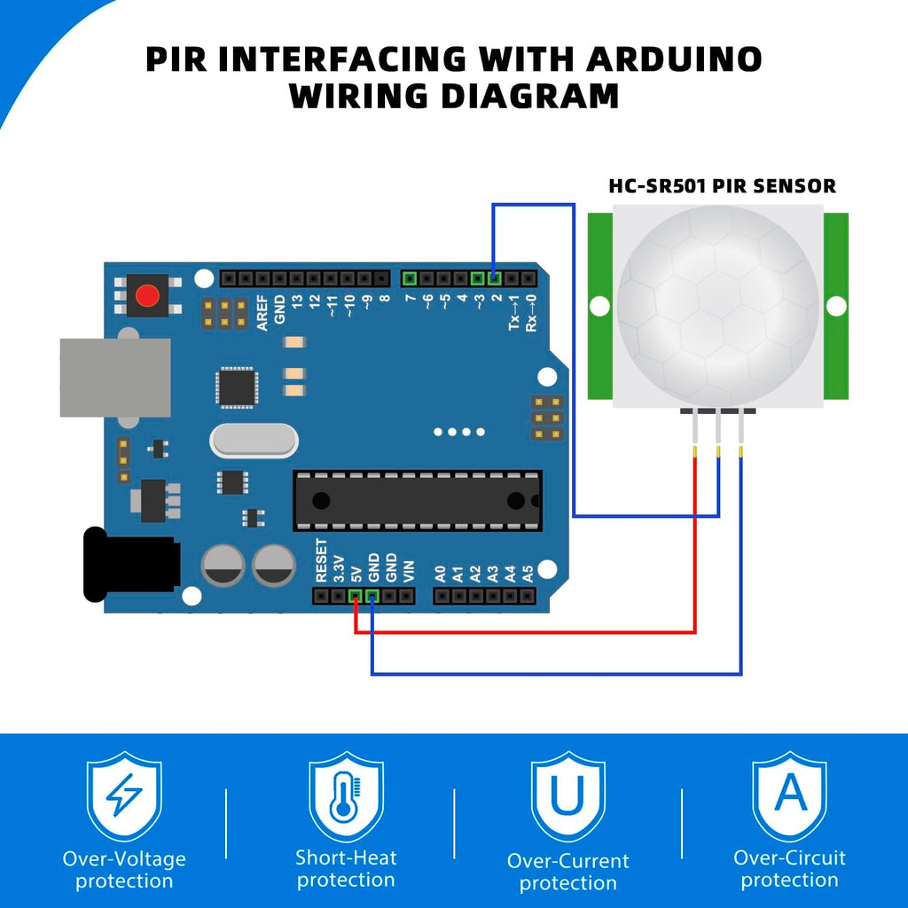 10PCS HC-SR501 PIR Infrared Human Motion Sensor Detector Module