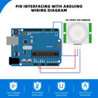 10PCS HC-SR501 PIR Infrared Human Motion Sensor Detector Module