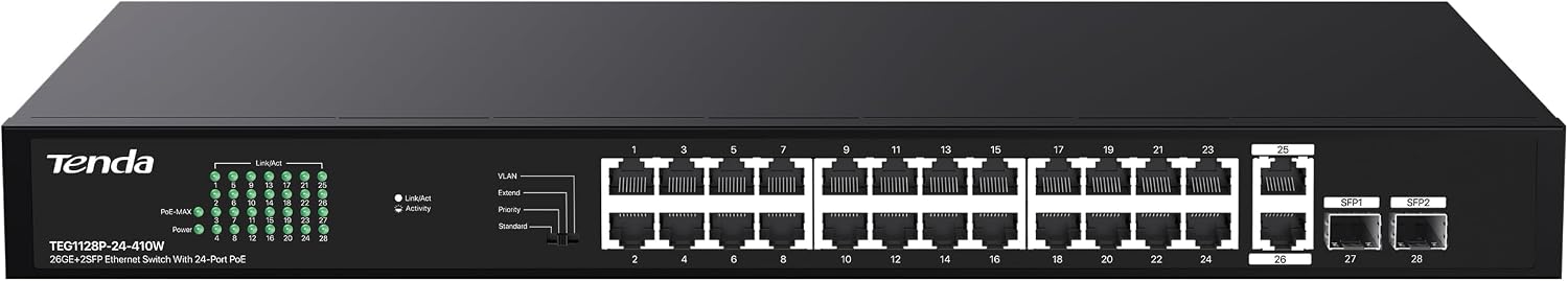 28 Port Gigabit PoE Switch | Rackmount PoE Ethernet Switch | 24*PoE+ Port & 2*Gigabit Uplink & 2*SFP Slot | Up to