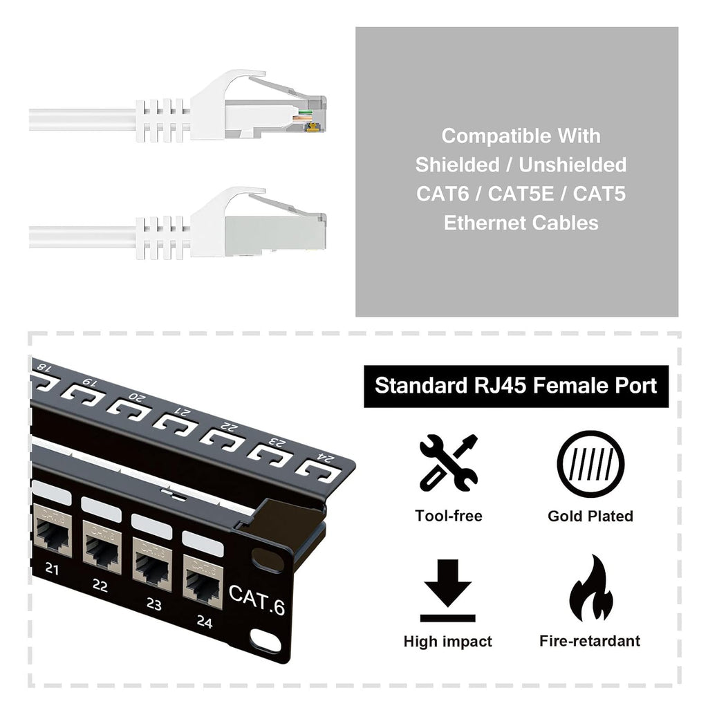 iwillink Cat6 Shielded Patch Panel 24 Port with RJ45 Keystone Coupler