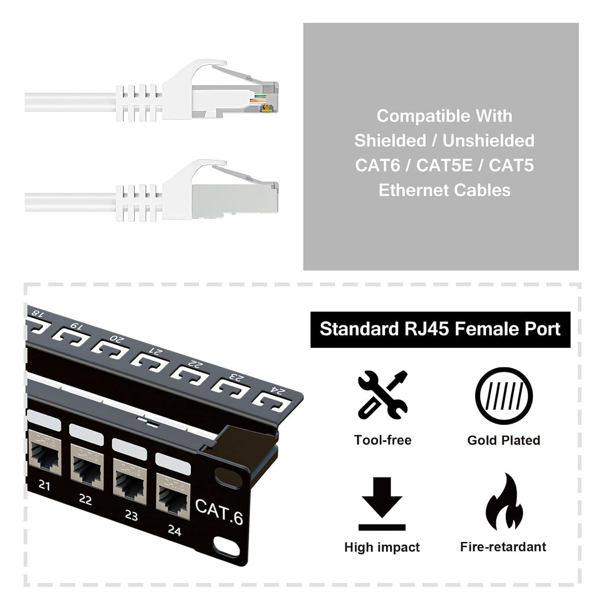 iwillink Cat6 Shielded Patch Panel 24 Port with RJ45 Keystone Coupler
