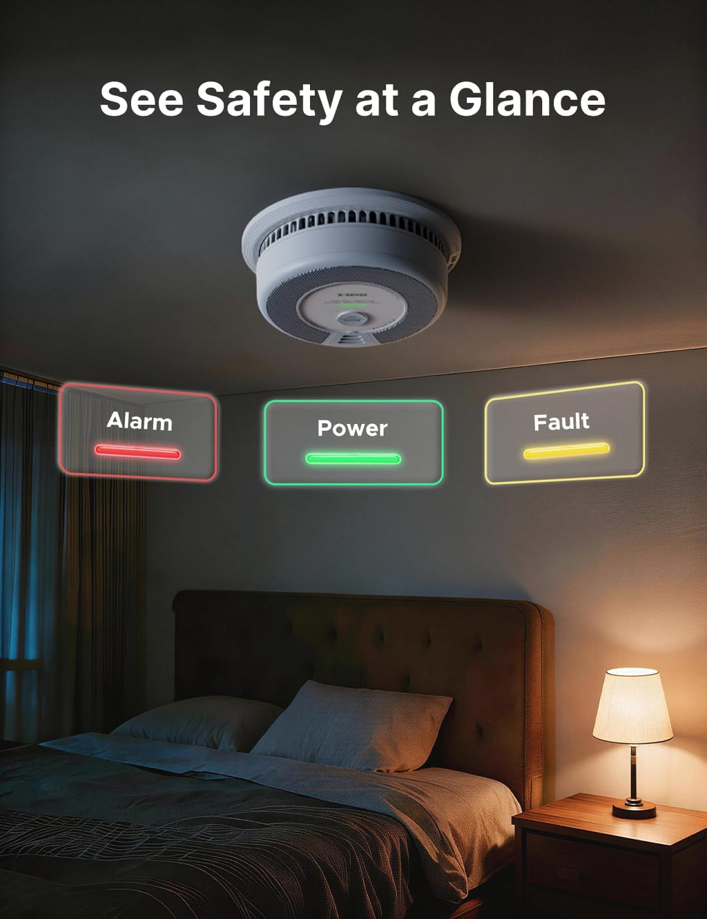 Smoke Detector Carbon Monoxide Alarm Combo 10-Year Battery, UL 217 & UL 2034 Certified, Model SC06, 1-Pack | 10-Year