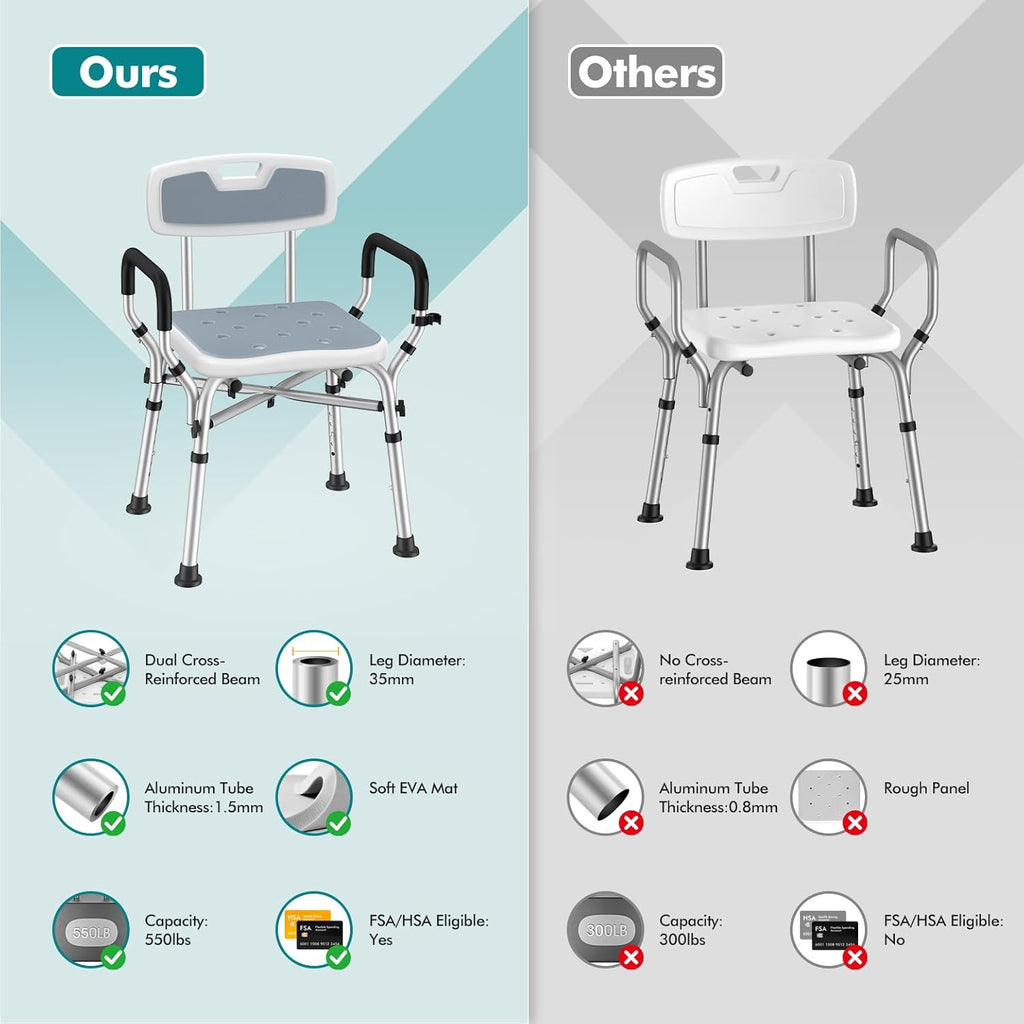Shower Chair with Removable Arms and Back for Elderly & Disabled, 550 lbs Shower Chair for Inside Shower, 6-Height