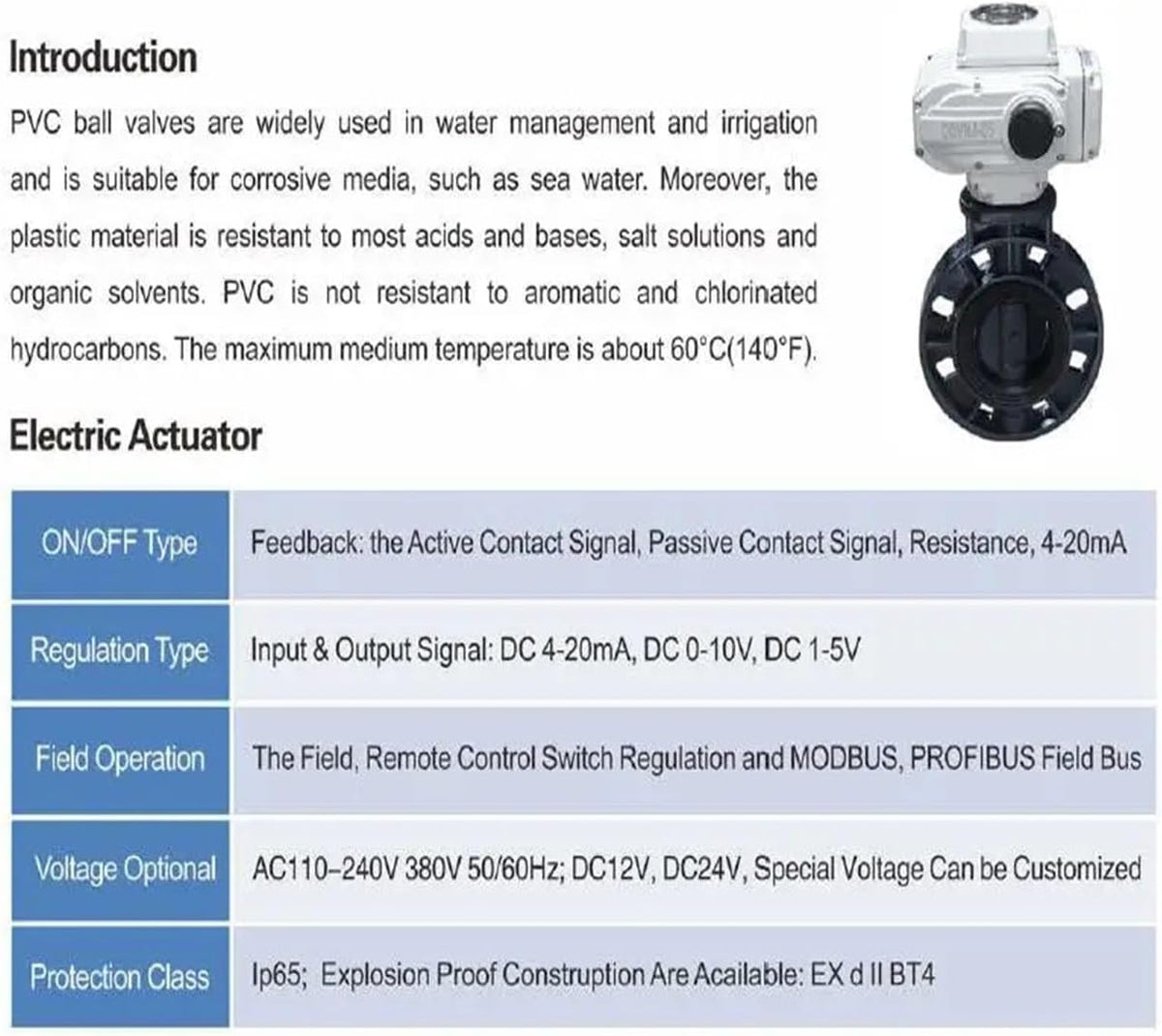 Electric Motorized Plastic Butterfly Valve On Off Type