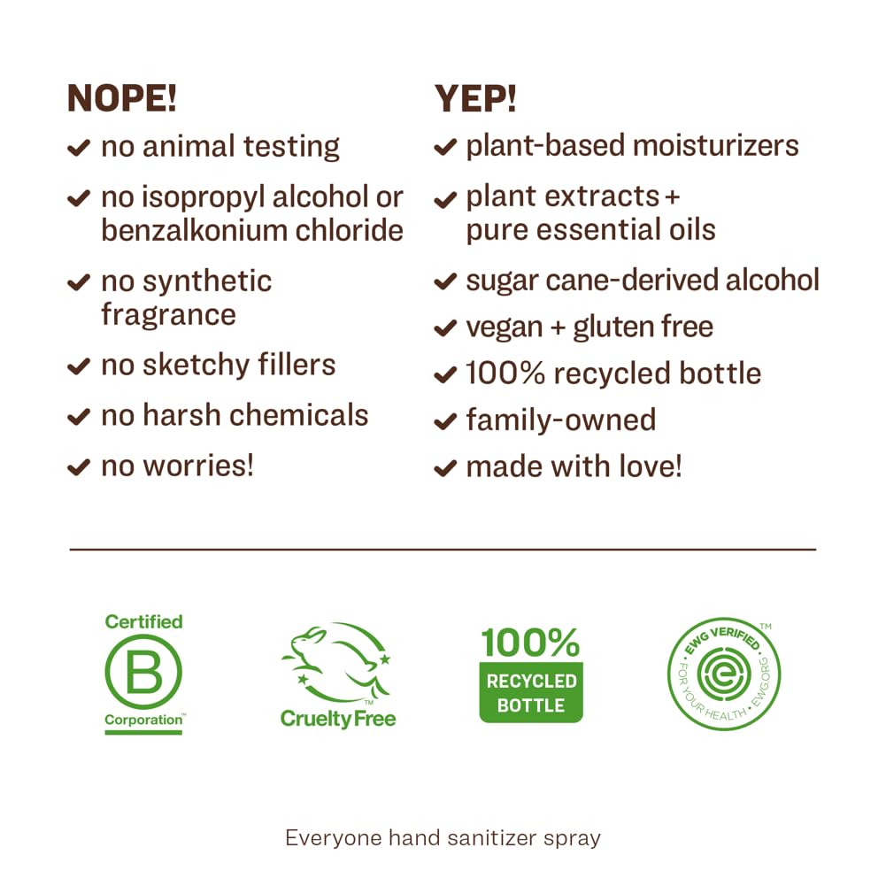 Coconut & Lemon Hand Sanitizer Spray, 8 FZ