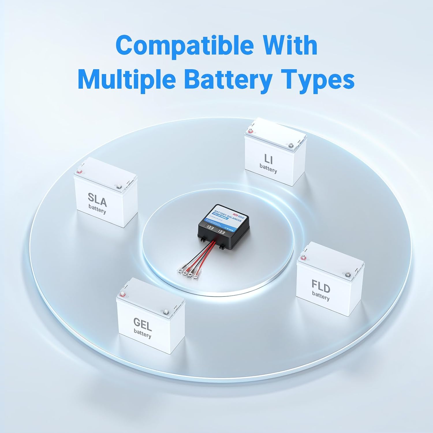 Battery Balancer 24V(2 * 12V), Equalizer for LiFePO4, Lead Acid, Gel | Equalize 12V Battery Banks, Extend Lithium