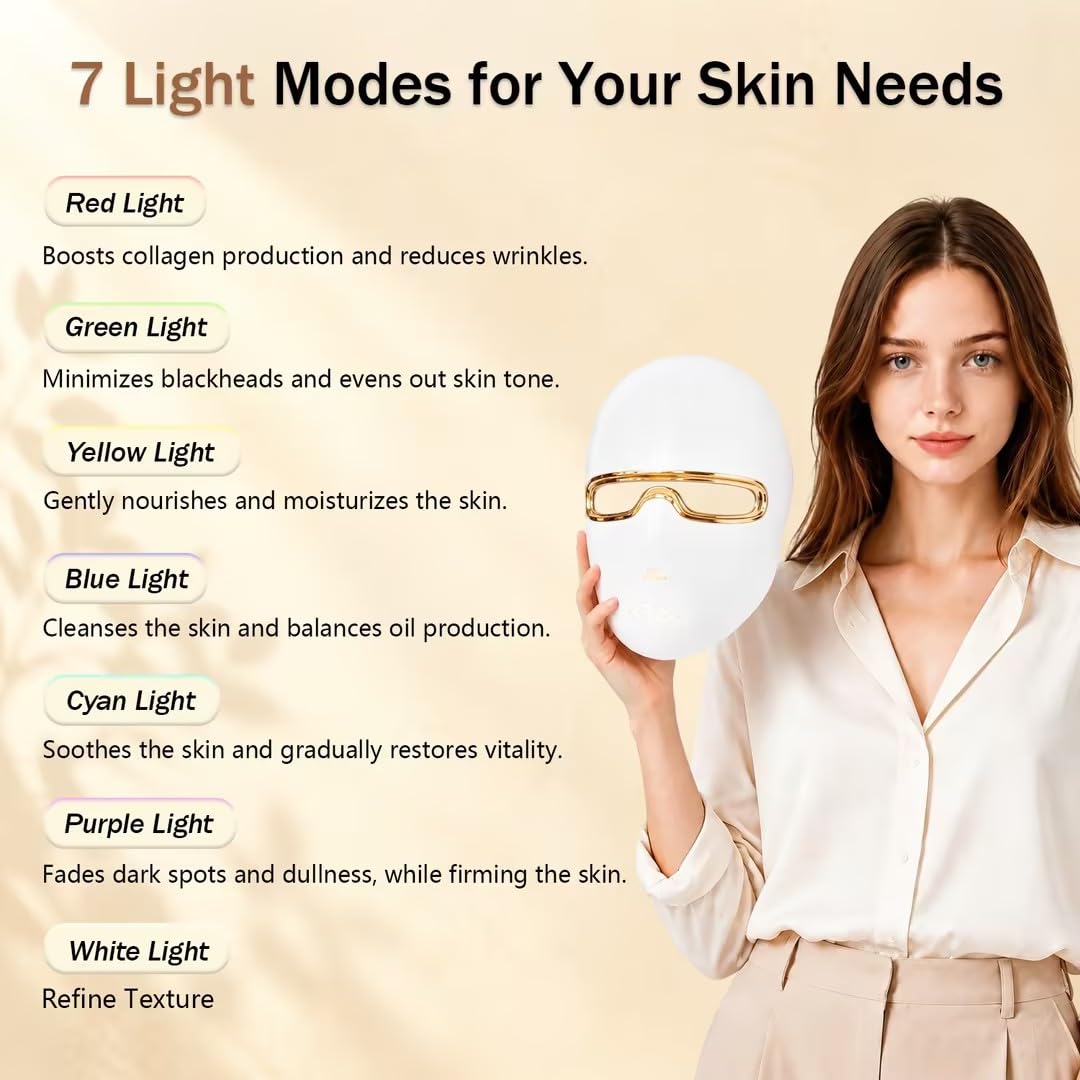 Red Light Therapy Mask for Face, 850nmNIR Treats Acne & Wrinkles