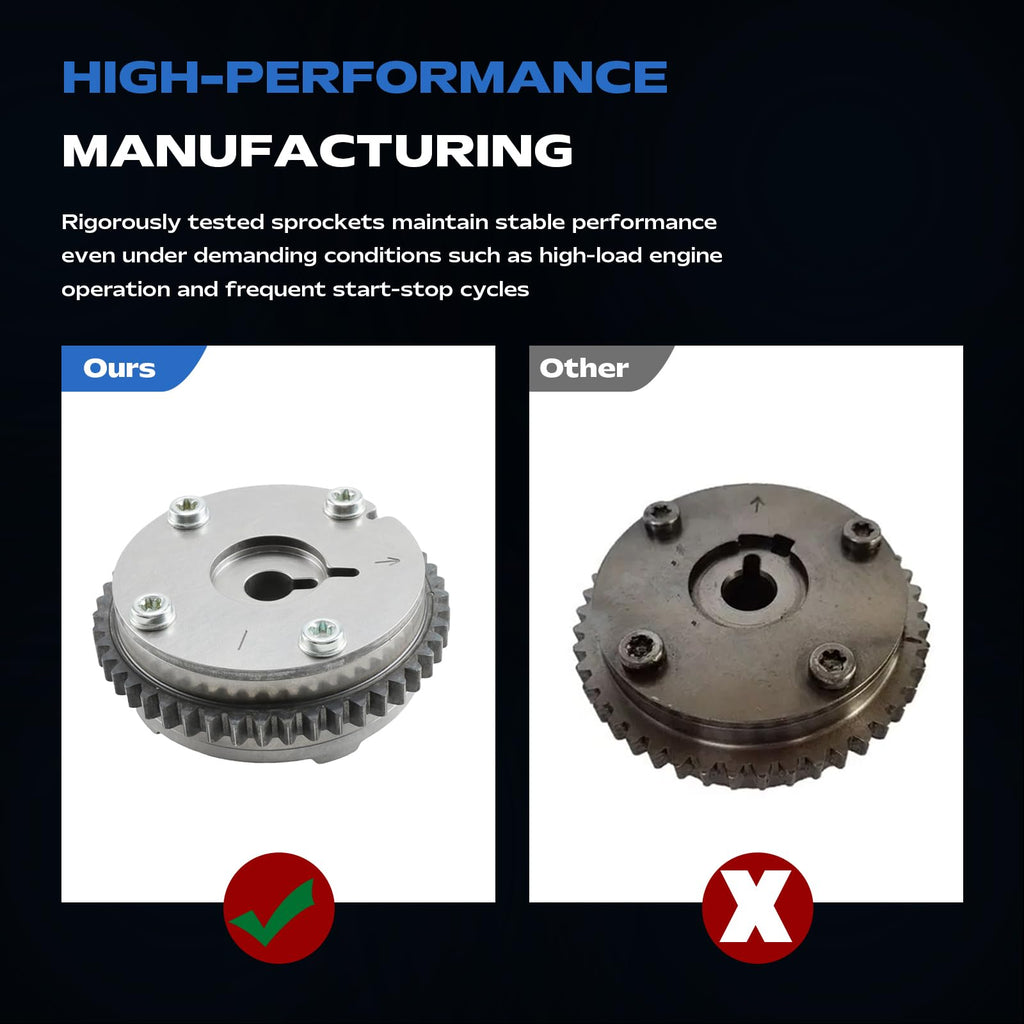 AUCERAMIC 14310-5A2-A01 Engine Intake Variable Valve Timing (VVT) Sprocket