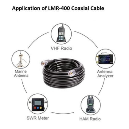 I LMR400 Coaxial Cable I N Male to N Male Connectors I Low Loss RF Coax I Jumper, CB, Ham Radio, Transmitters