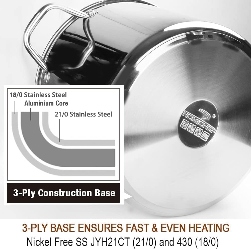 Commercial Grade LARGE STOCK POT 20 Quart With Lid - Nickel Free Stainless Steel Cookware - Healthy Polished