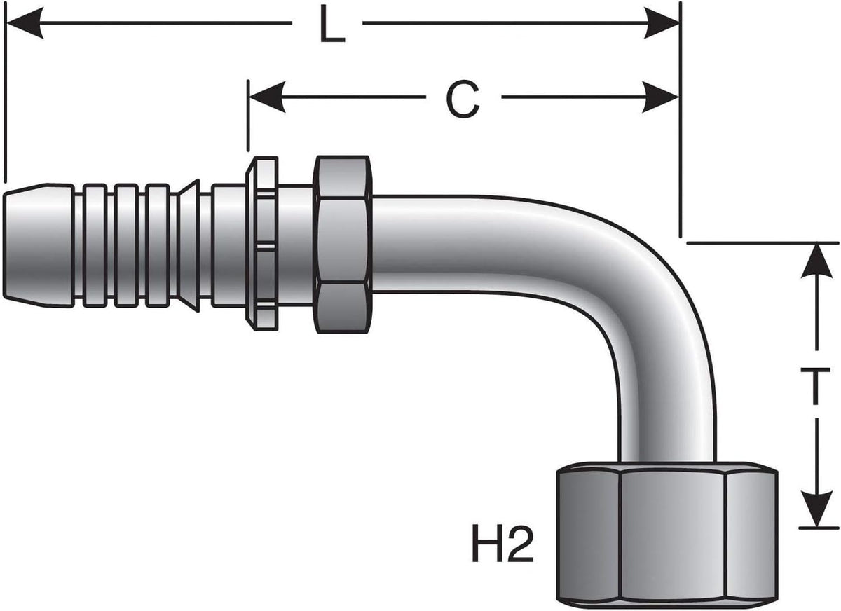Gates Coupling