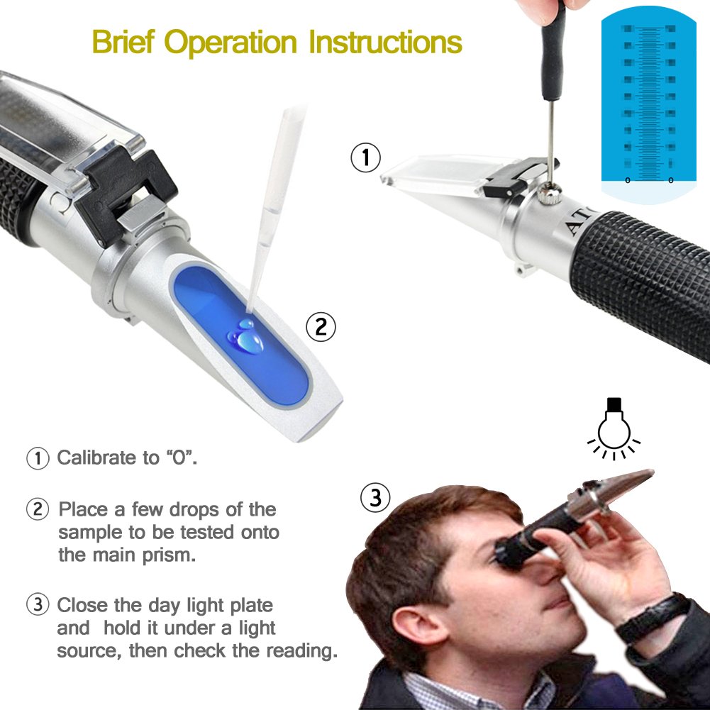 Brix Refractometer with ATC, Dual Scale - Specific Gravity & Brix, Hydrometer in Wine Making and Beer Brewing