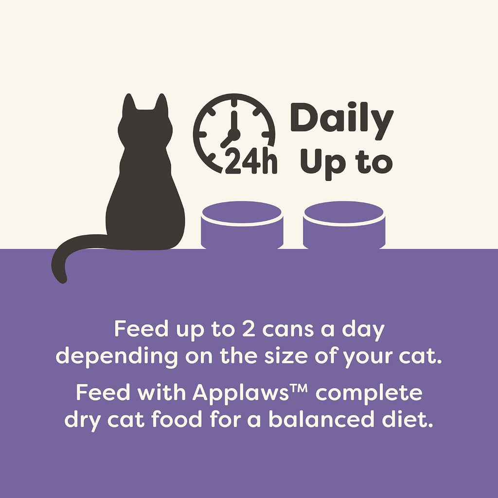 Fish Variety in Gravy Wet Cat Food, 3-Flavor 12-Pack 2.47 oz Cans