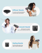 Professional Ionic Hair Dryer with Diffuser & Nozzle | Low Noise