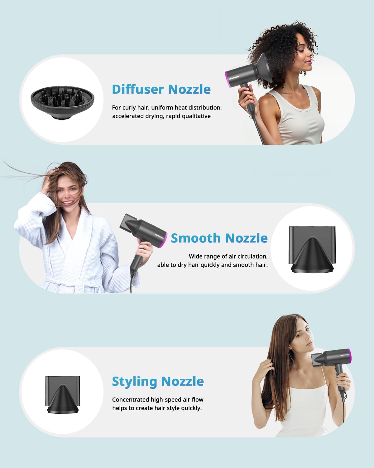 Professional Ionic Hair Dryer with Diffuser & Nozzle | Low Noise