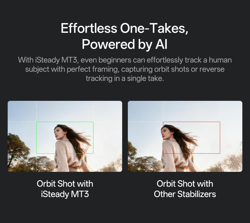 iSteady MT3 Gimbal Stabilizer for Camera, 4 in 1 3-Axis Gimbal for Mirrorless/Compact Camera/Action
