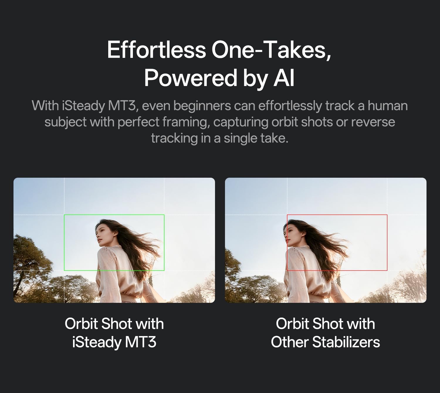 iSteady MT3 Gimbal Stabilizer for Camera, 4 in 1 3-Axis Gimbal for Mirrorless/Compact Camera/Action