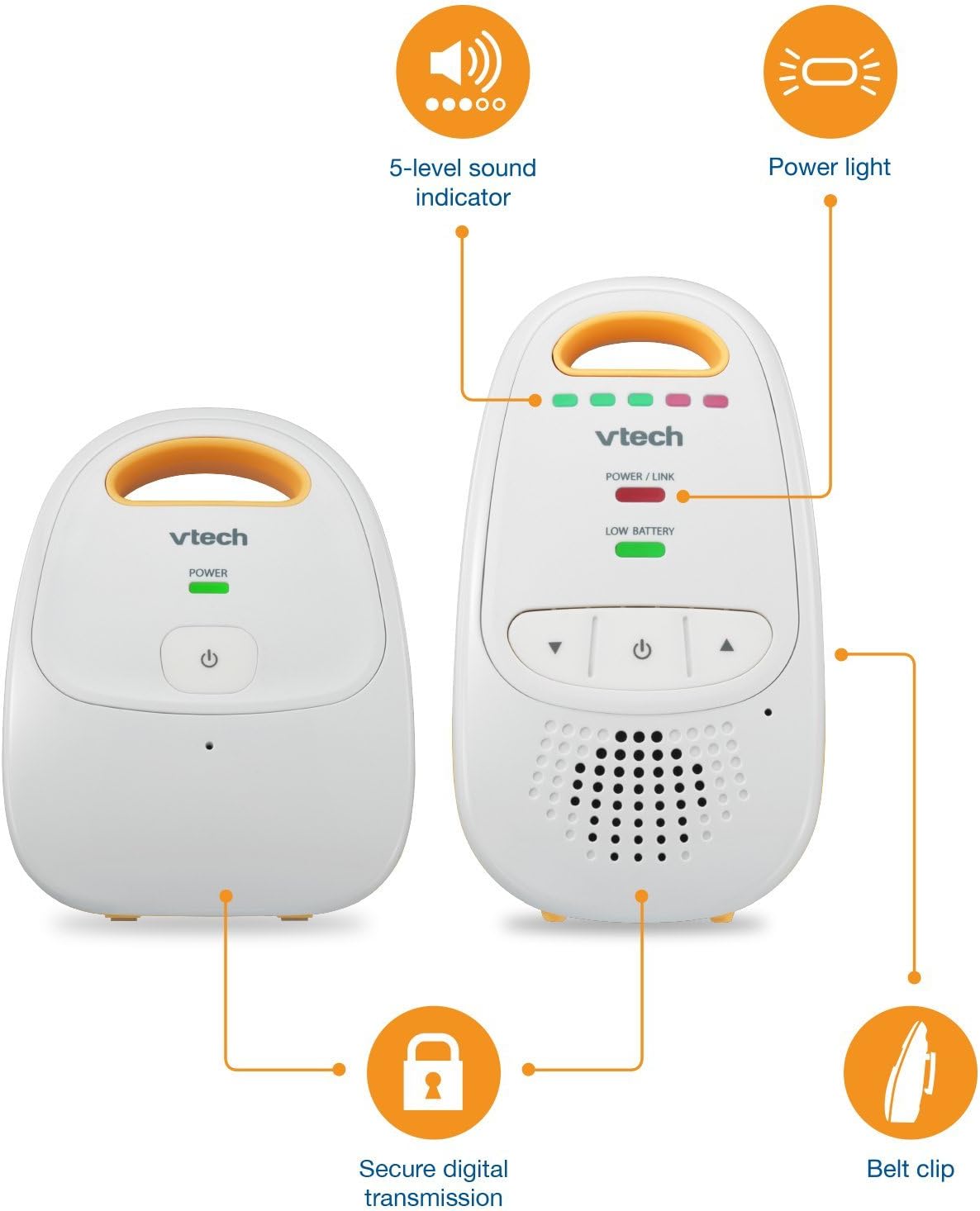 Audio Baby Monitor — No Static DECT 6.0, No WiFi, Hack-Proof | 8Hr Battery, Belt Clip, 1000ft Range, 5-Level Sound