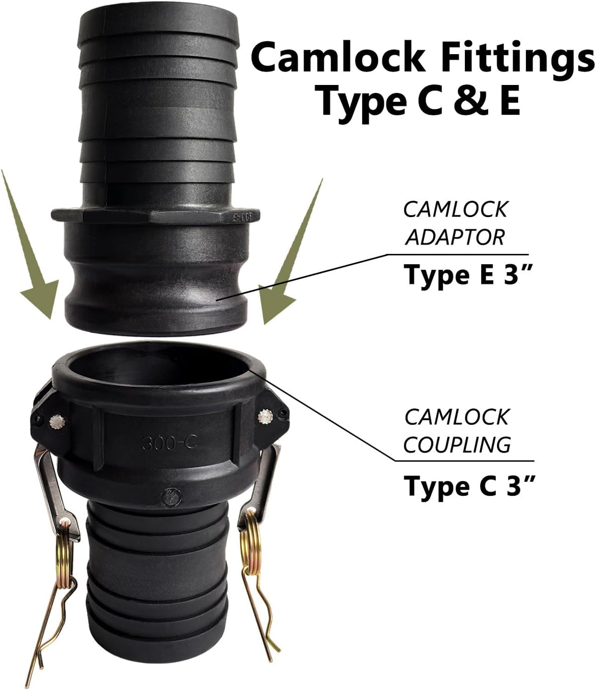 3 inch Camlock Fittings Type C & E Polypropylene Cam Groove Hose Fitting