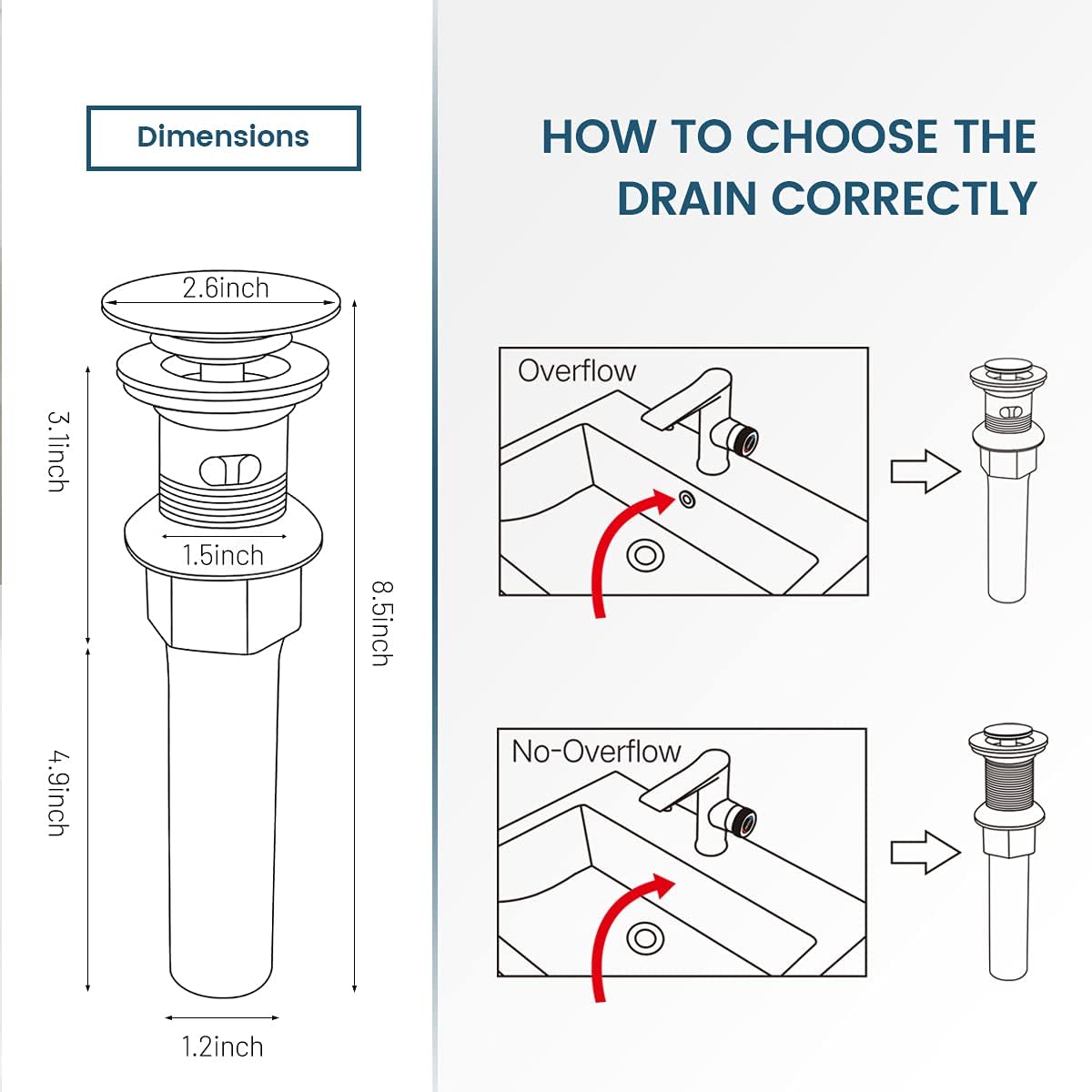 Vessel Sink Drain for Bathroom, Pop-up Drain With Detachable Basket Stopper, Anti-Explosion And Anti-Clogging Drain