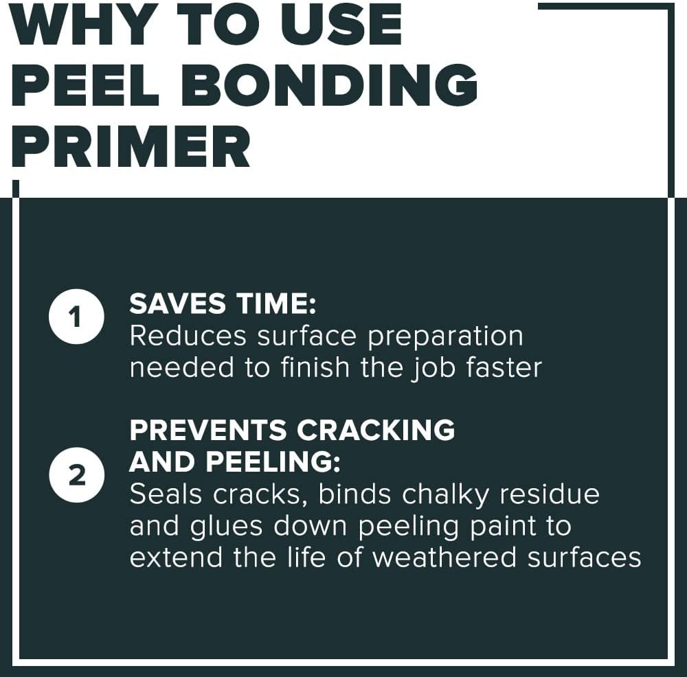 High Build Peel Bonding Primer BP110009A-01, White, 1 Gallon (Pack of 1)