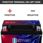 Mighty Max Battery YTX14-BS Battery for Kawasaki 750CC KVF750 Brute Force 05-09