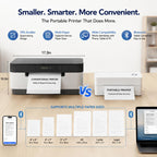 Bluetooth Thermal Label Printer, Wireless Shipping Label Maker for Business