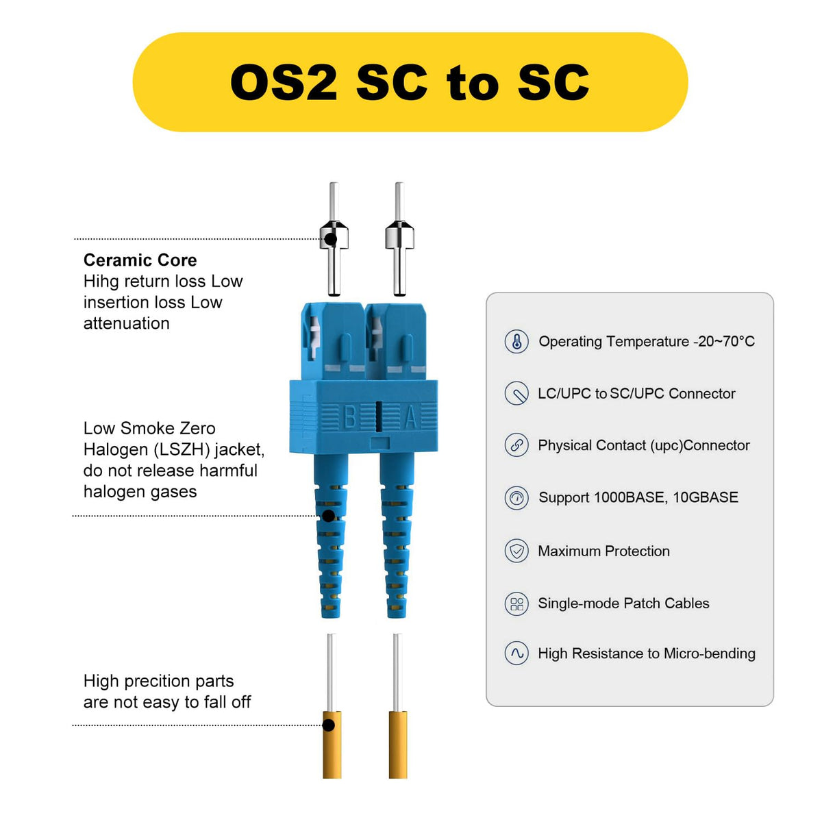 OS2 SC to Single Mode Fiber Patch Cable, 3m/10ft, 5Pack