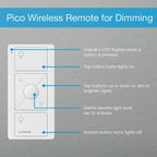 Lutron Pico Remote for Caseta Smart Dimmer Switch, 3-Button Control