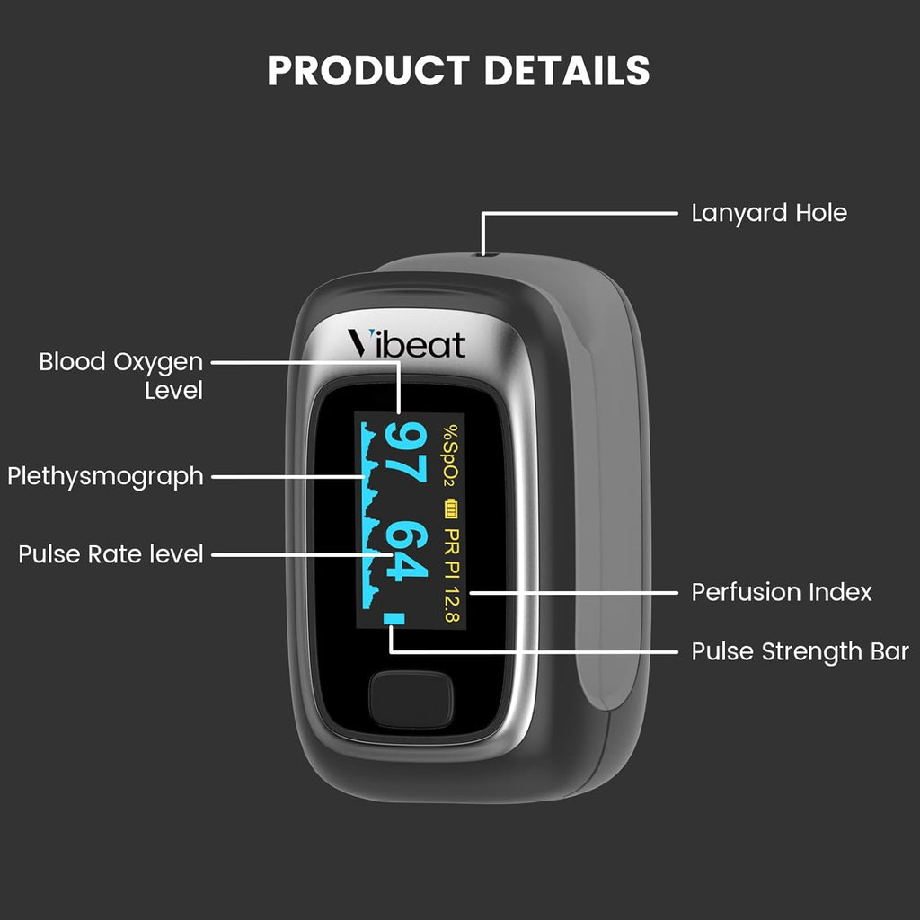 Fingertip Pulse Oximeter, Blood Oxygen Saturation Monitor, Finger O2 Sensor with Pulse Rate, Batteries and Lanyard
