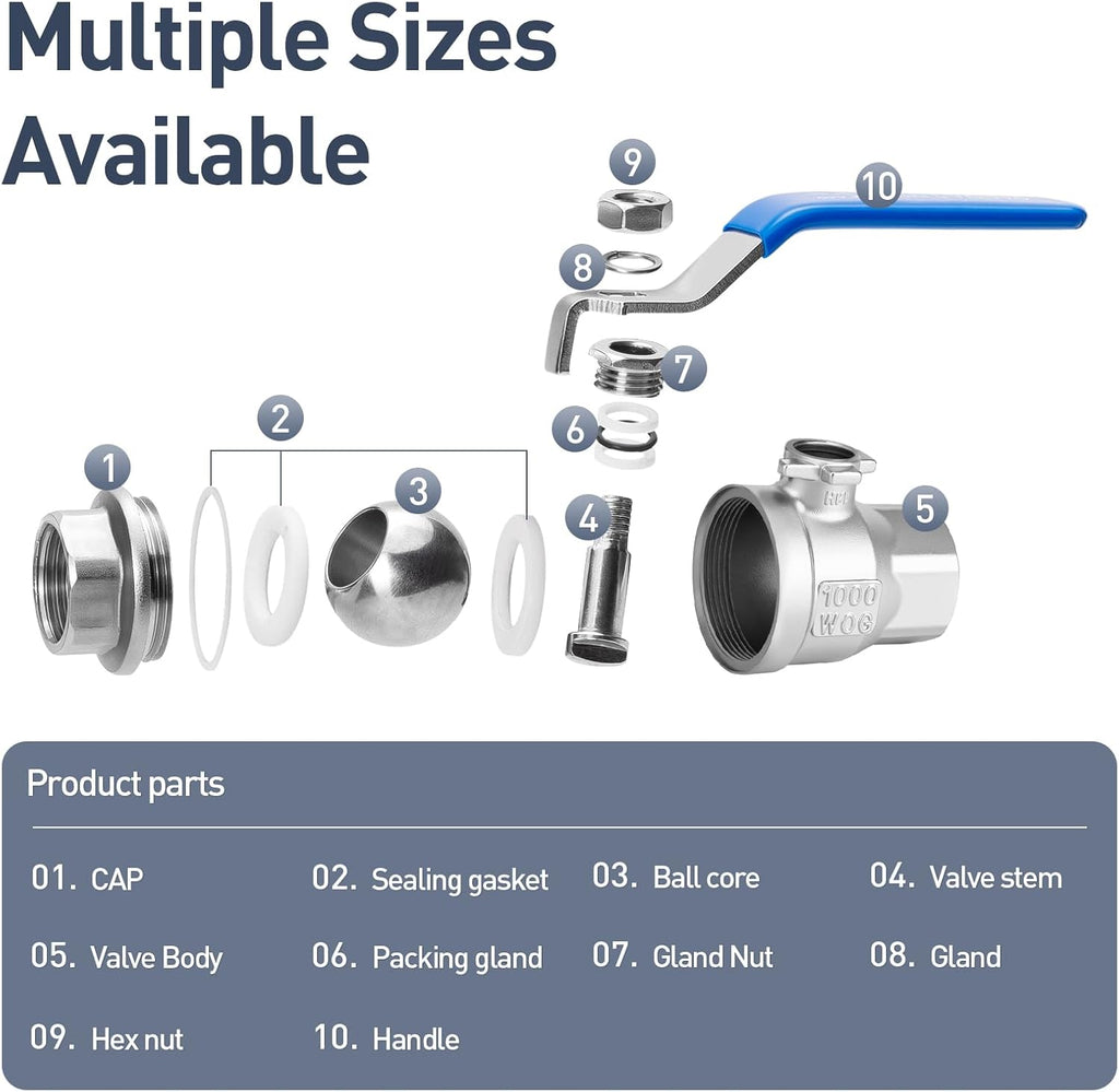 3/4" Female NPT 2-Piece Full Port Ball Valve, 2 Pack