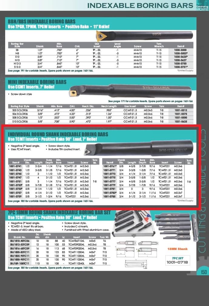 HHIP 1001-0785 Round Shank Indexable Boring Bar, 5-1/2" x 3/4"