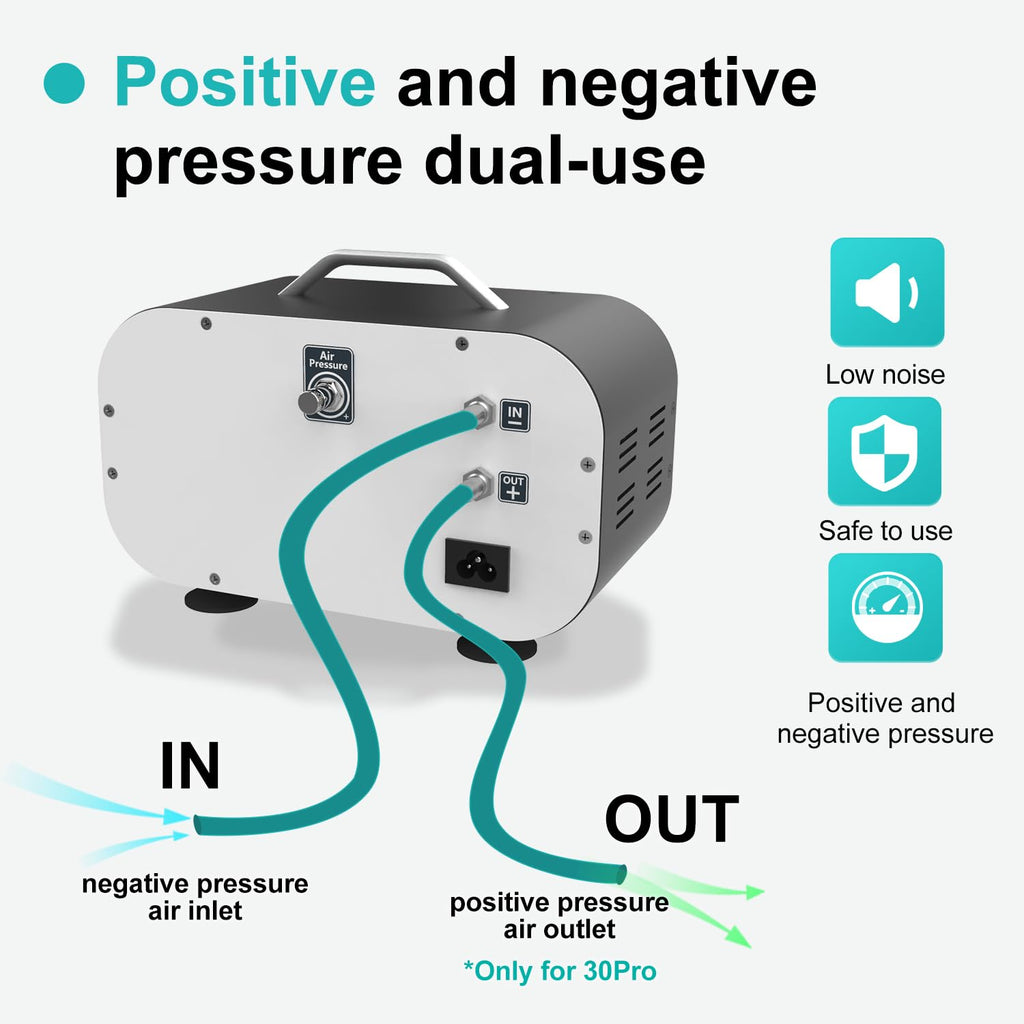 JOANLAB VP-20PRO Lab Vacuum Filtration Pump,20L/min Flow