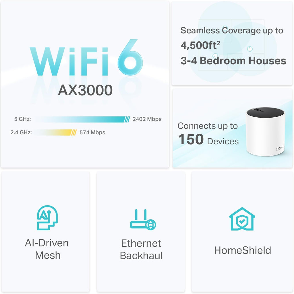 Deco X55 AX3000 WiFi 6 Mesh System - Covers up to 4500 Sq.Ft, Replaces Wireless Router and Extender, 3 Gigabit Ports