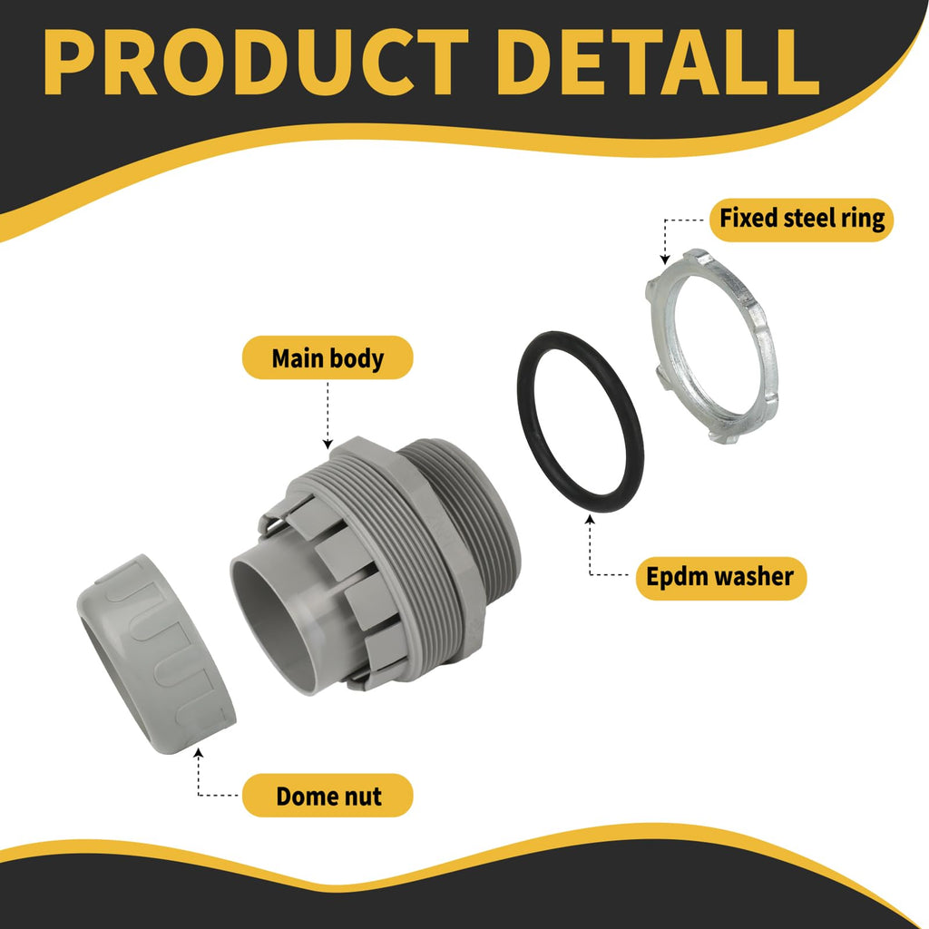HDHAODA Conduit Connectors, 2 Inch, Straight, Grey, 5-Pack