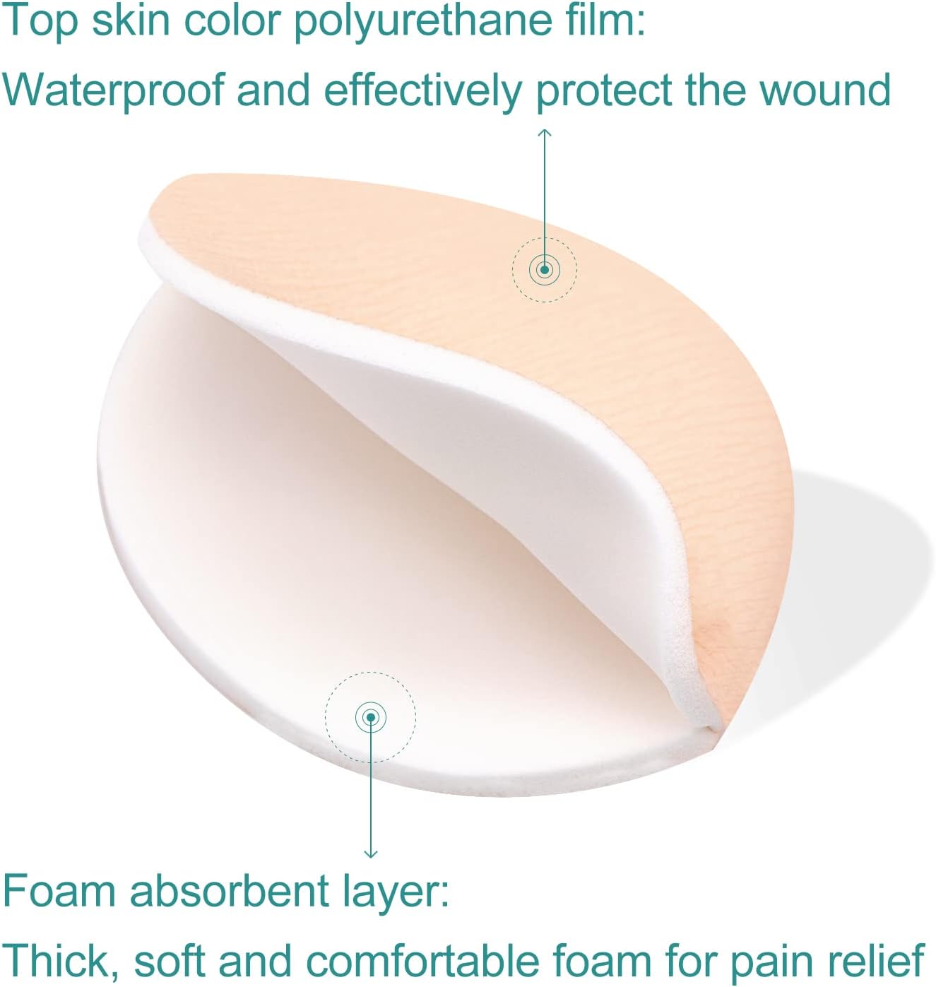 Heel Foam Dressing, Non-Adhesive Hydrophilic Pads, Highly Absorbent 5.5 x 4 in Pack of 5 Waterproof Dressing for