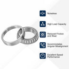 uxcell 32908 Tapered Roller Bearing Cone and Cup Set, 40mm Bore, ABEC3